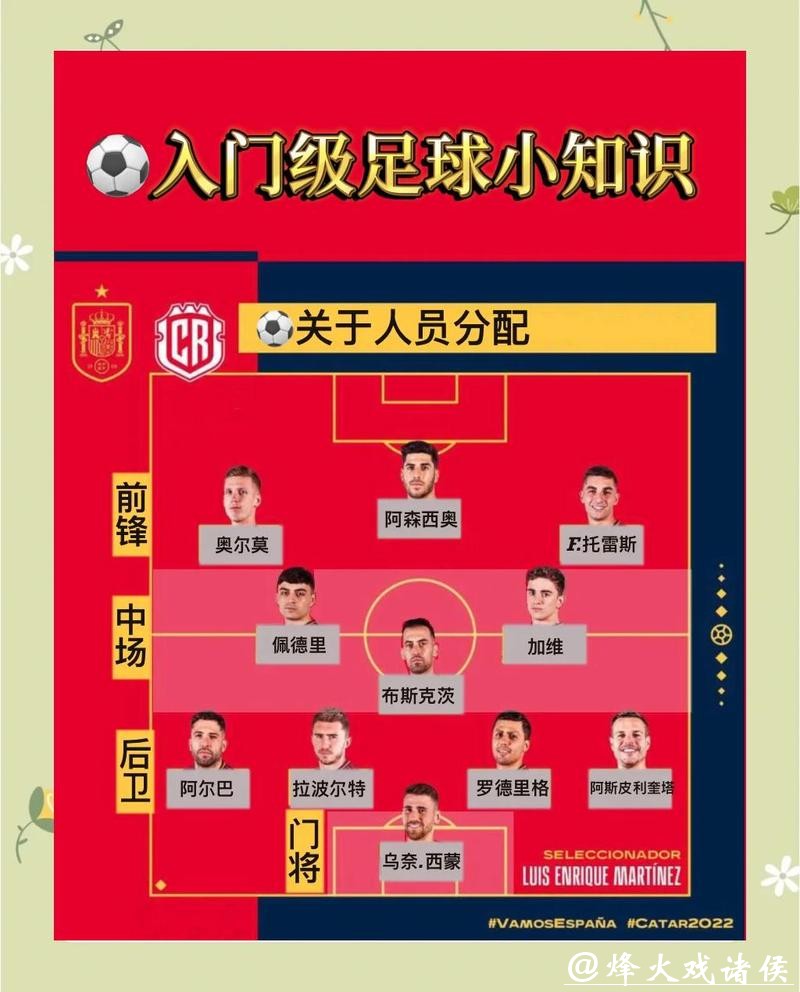 世界杯怎么下注攻略与技巧解析 世界杯怎么下注攻略与技巧解析